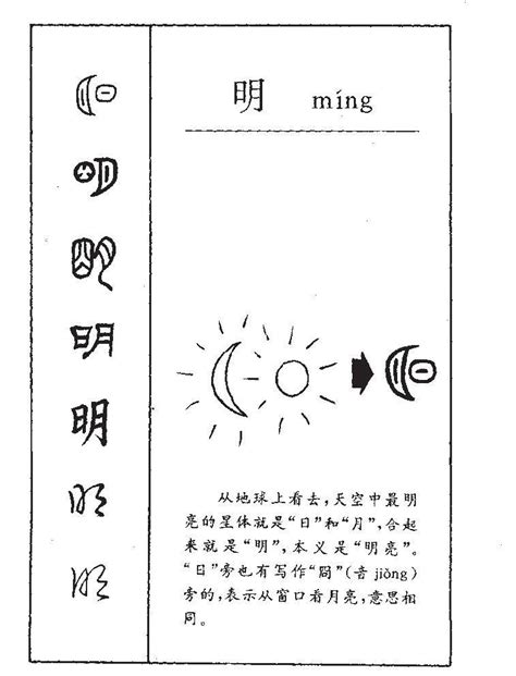 明意思|细说汉字：明